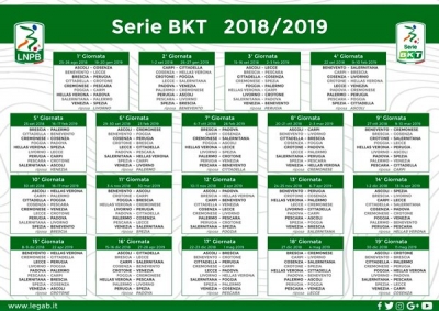 Varati i Calendari della stagione 2018/2019 della Serie B